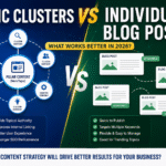 Topic Clusters vs Individual Blog Posts: What Works Better in 2026?
